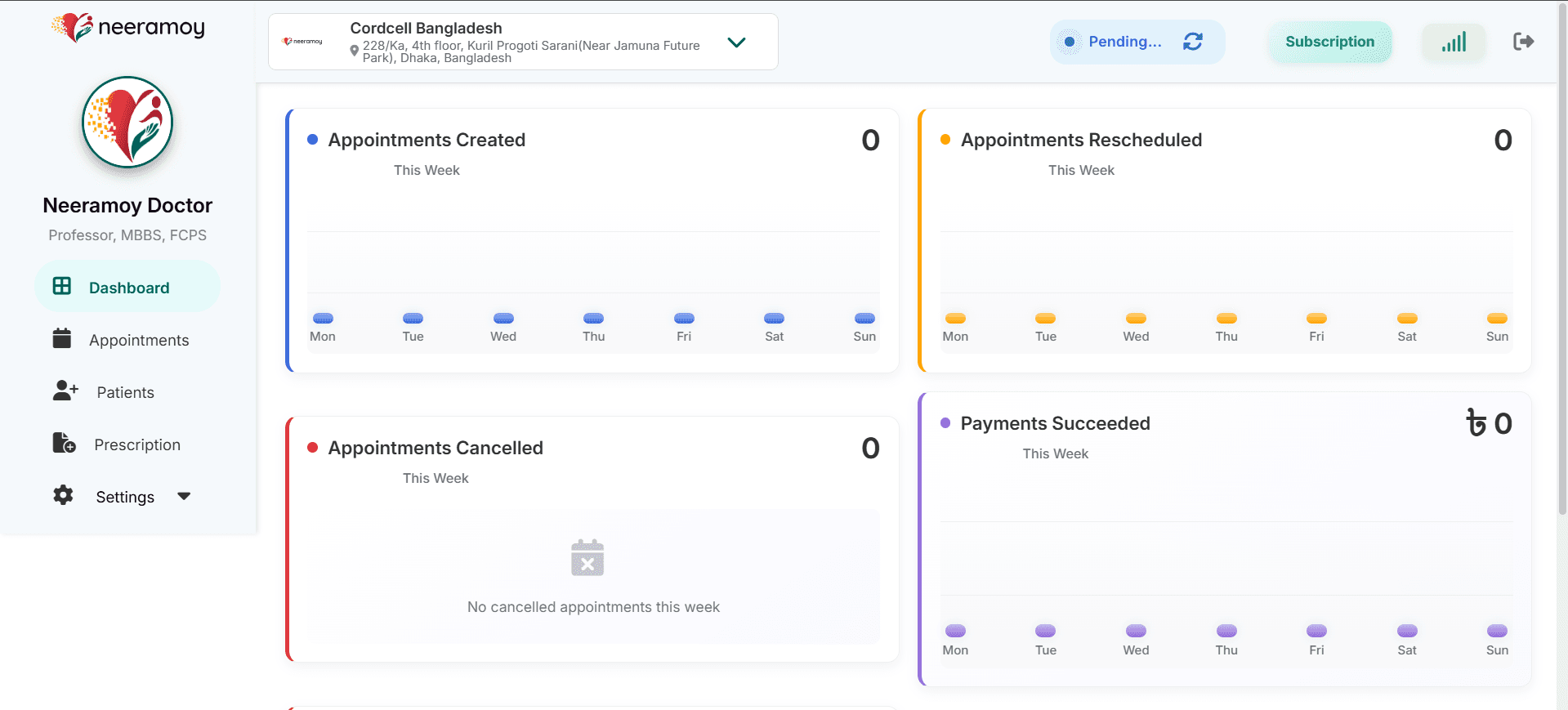 Neeramoy Desktop Application