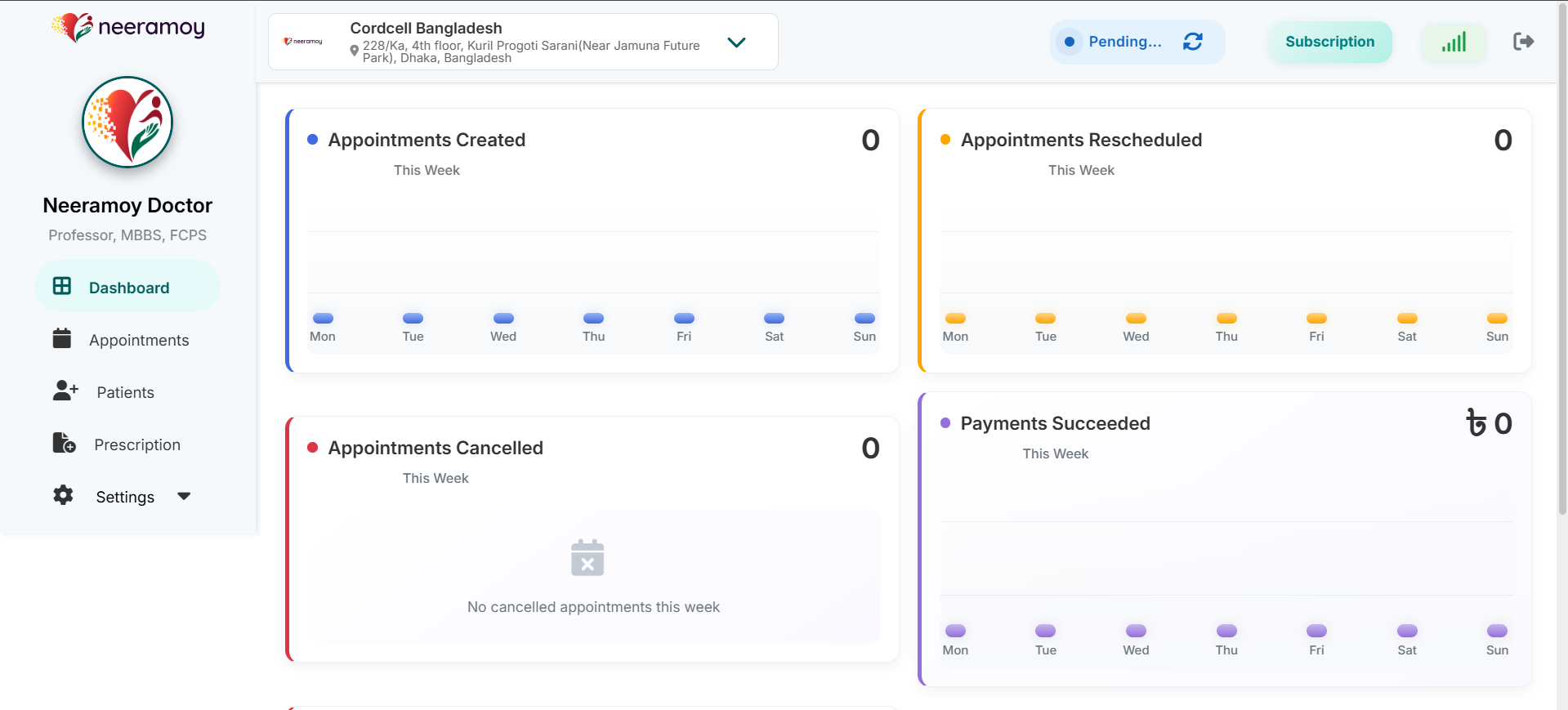 Neeramoy Desktop Application